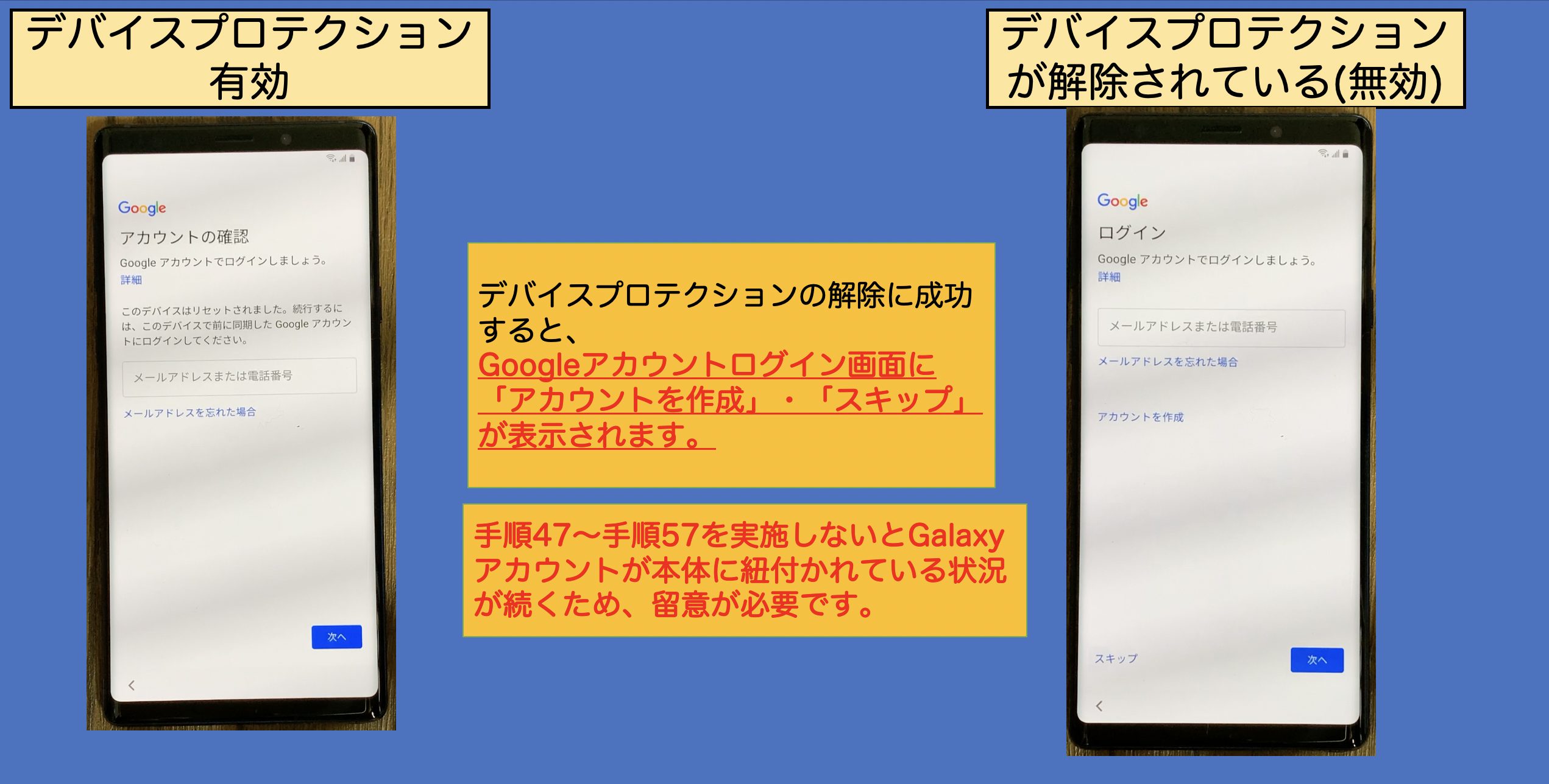 図解付き Galaxy Note9のデバイスプロテクション解除方法 Frp Android10 スマ辞書