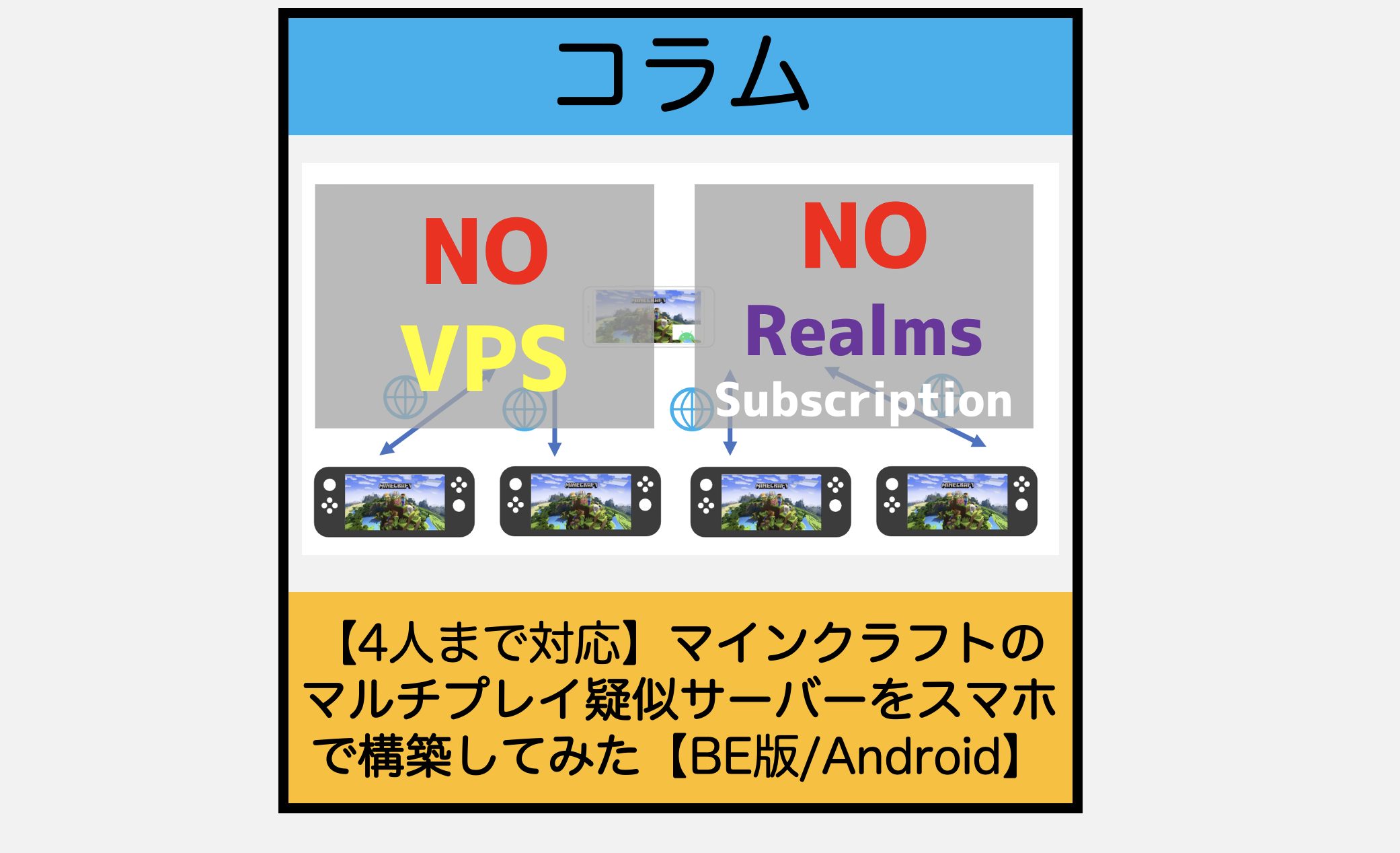 4人まで対応 マインクラフトのマルチプレイ疑似サーバーをスマホで構築してみた Be版 Android No Vps No Realms サブスクリプション スマ辞書