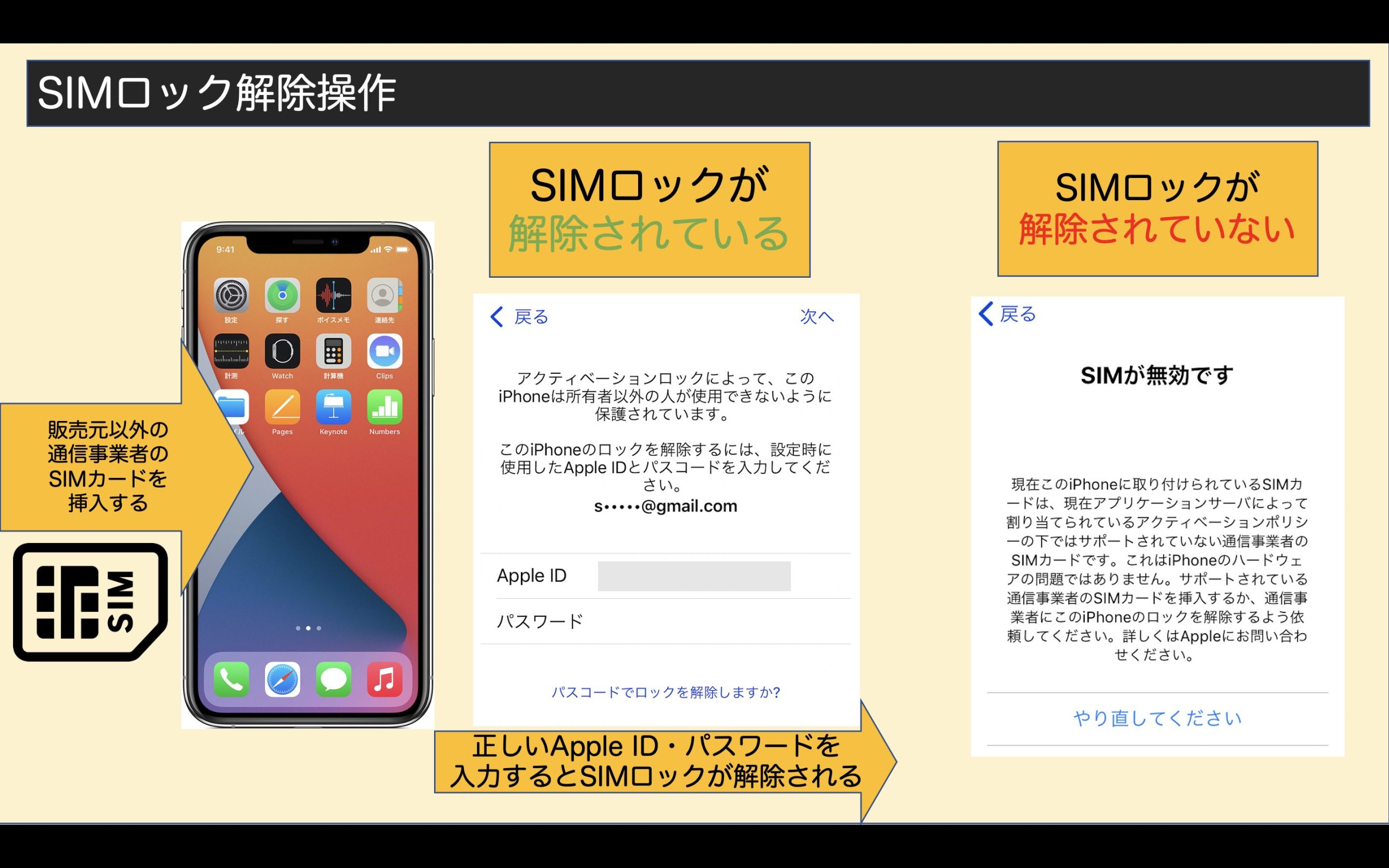 iOS】SIMロック解除済みのiPhoneが再ロックされた場合の対処法【2021年 