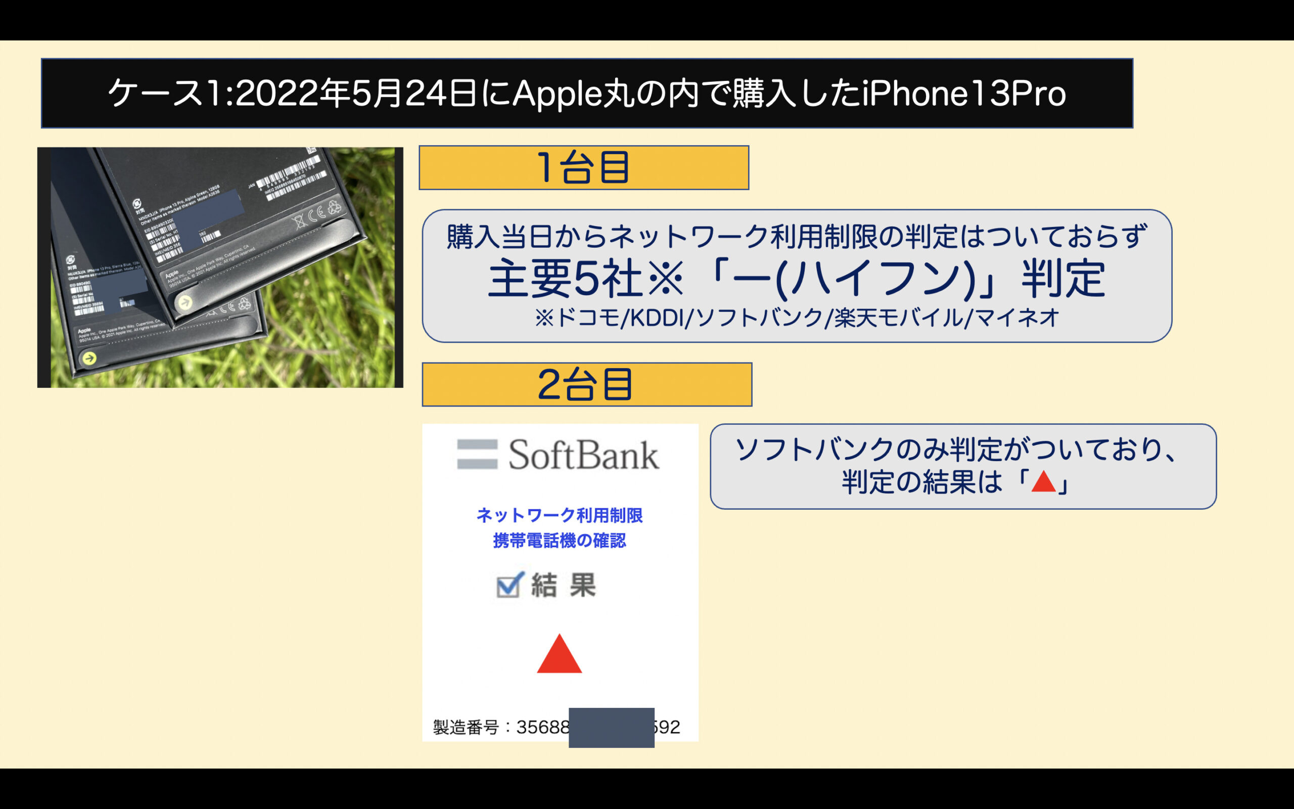 Apple(アップル) iPhone12 Pro 256GB ゴールド MGMC3J／A SoftBank 〔ネットワーク利用制限△〕〔344-ud〕 