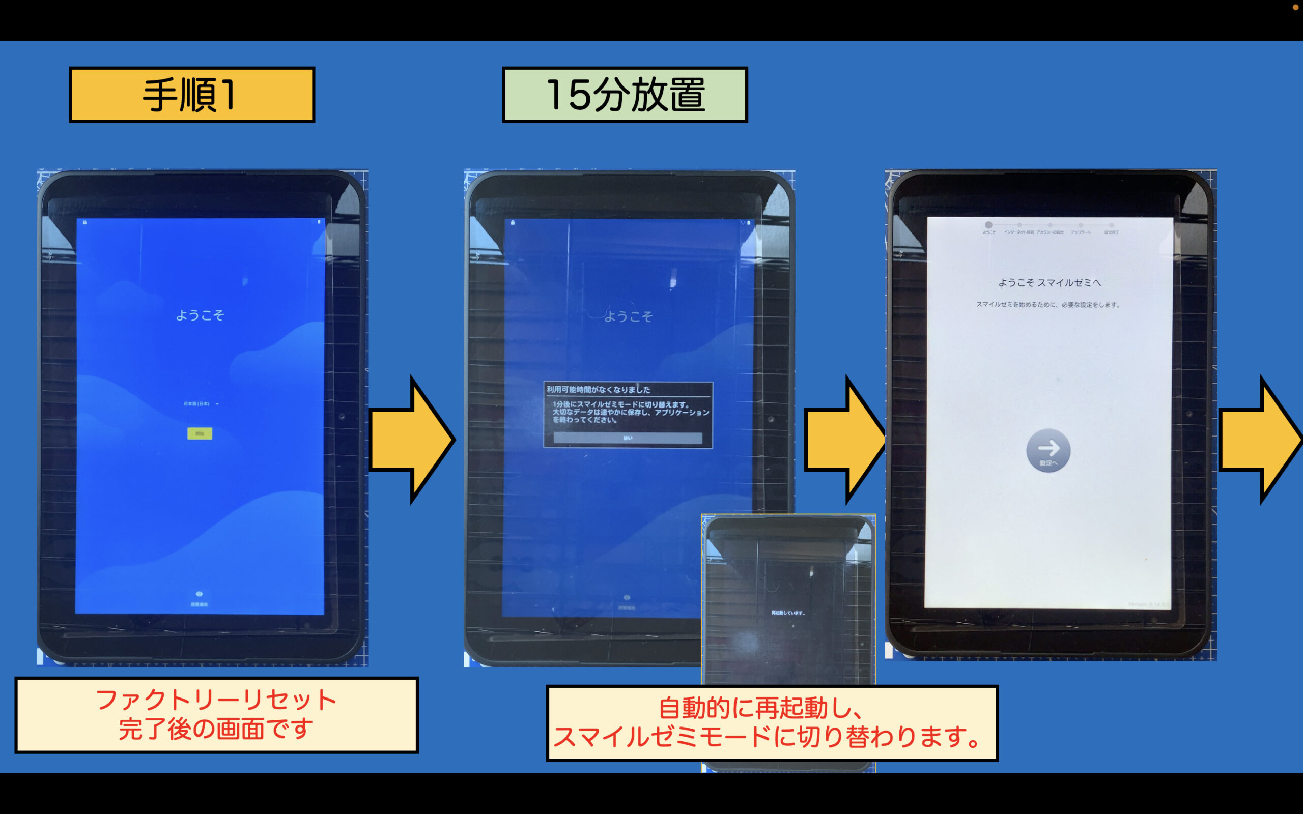 Android9】SZJ-JS202 デバイスプロテクション解除(Google/JUST ID)の 